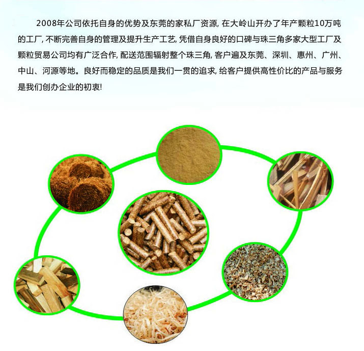 biomass pellet